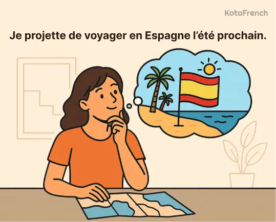 French verb example 1