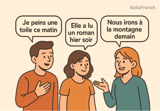 French verbs examples 1