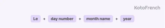 How to use numbers in sentences 1