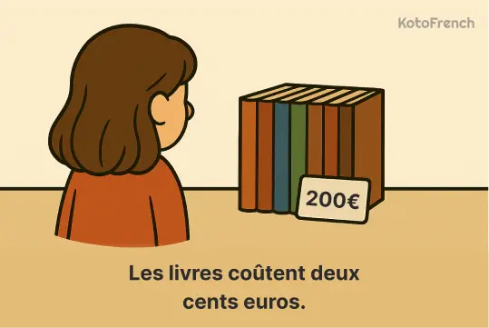 Hundreds in French 1