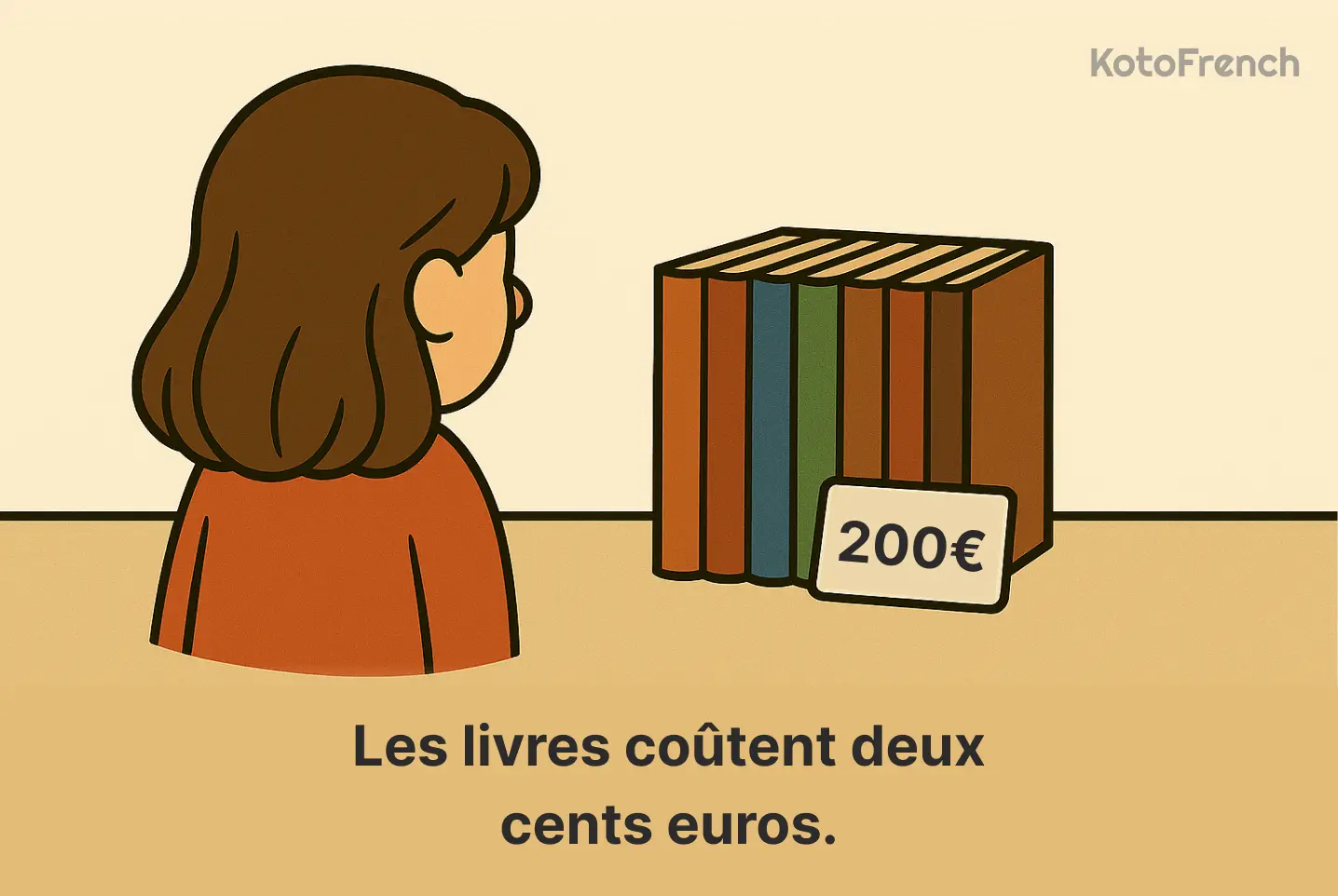 Hundreds in French