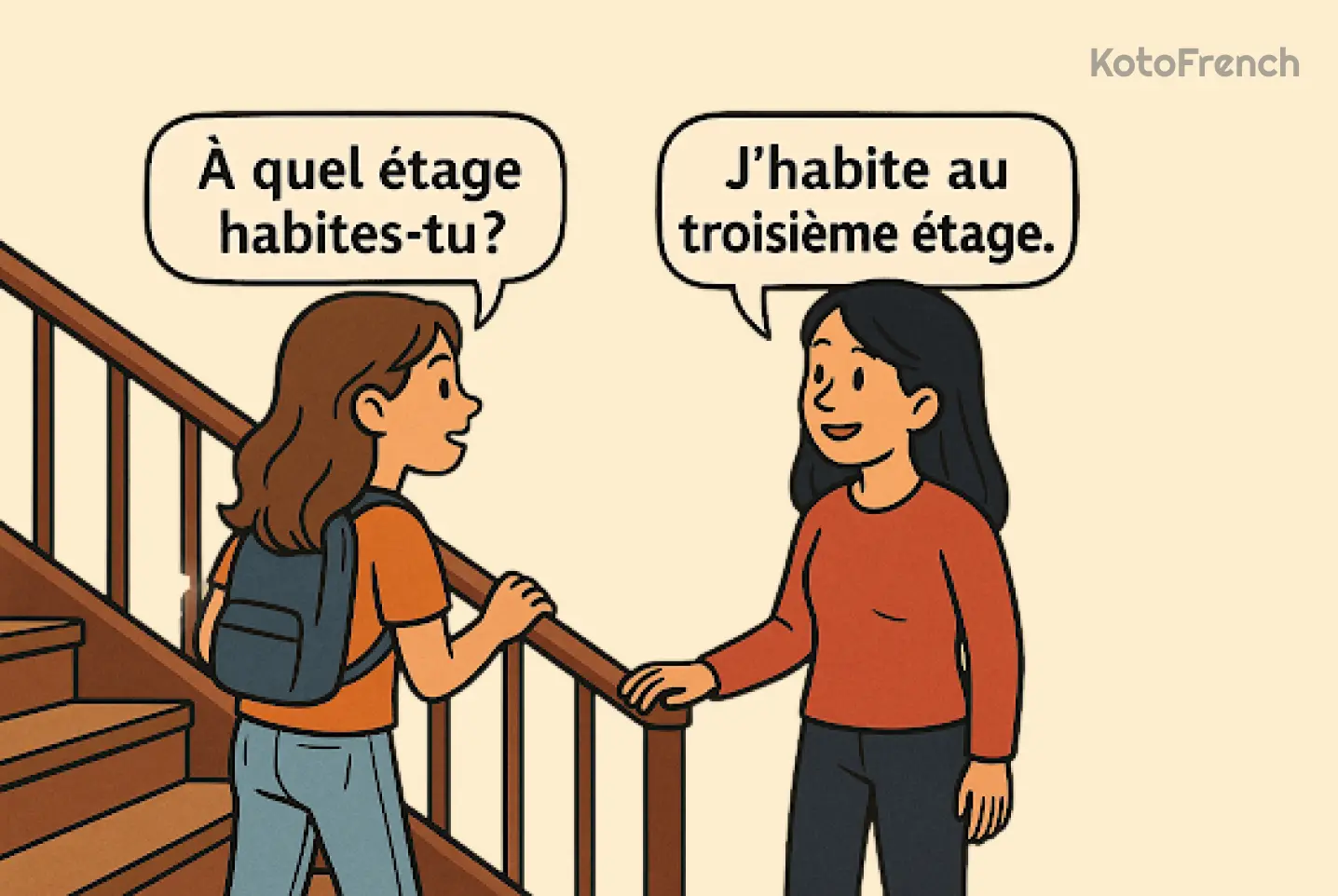 Ordinal numbers in French