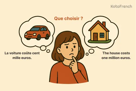 millions in French 1