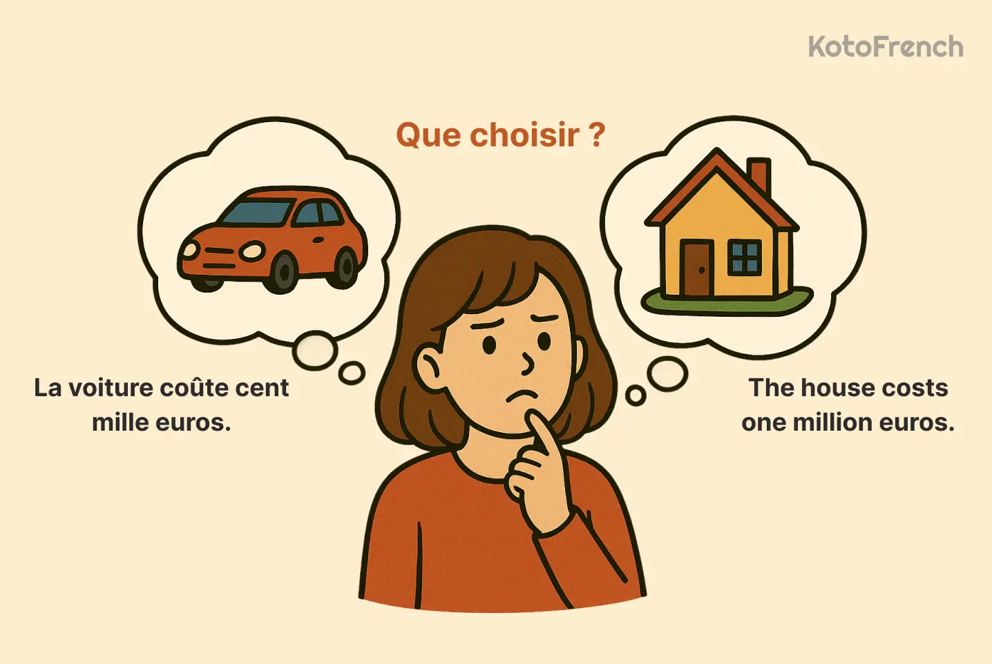 millions in French