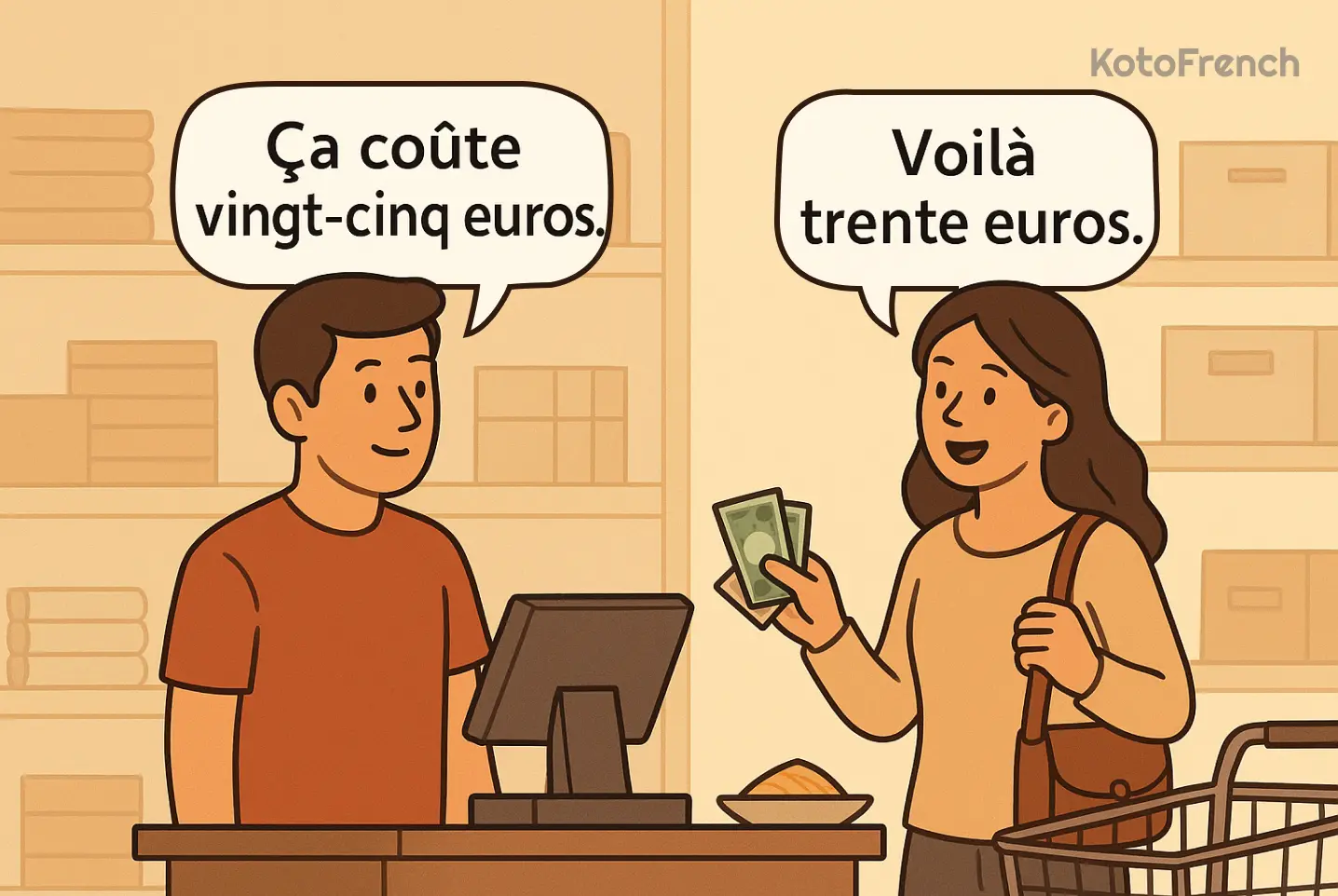 prices in French2